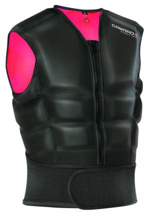 Armour